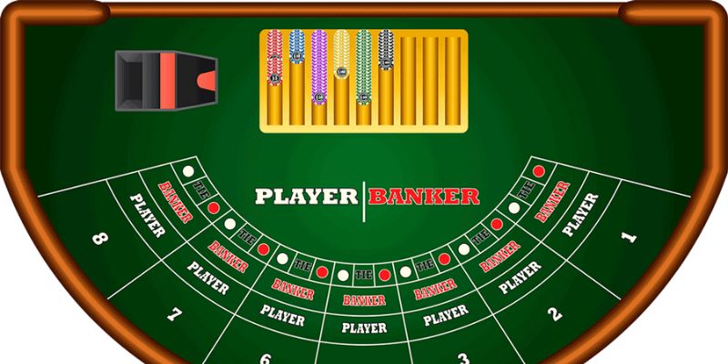 Các thuật ngữ trong tựa game bài baccarat